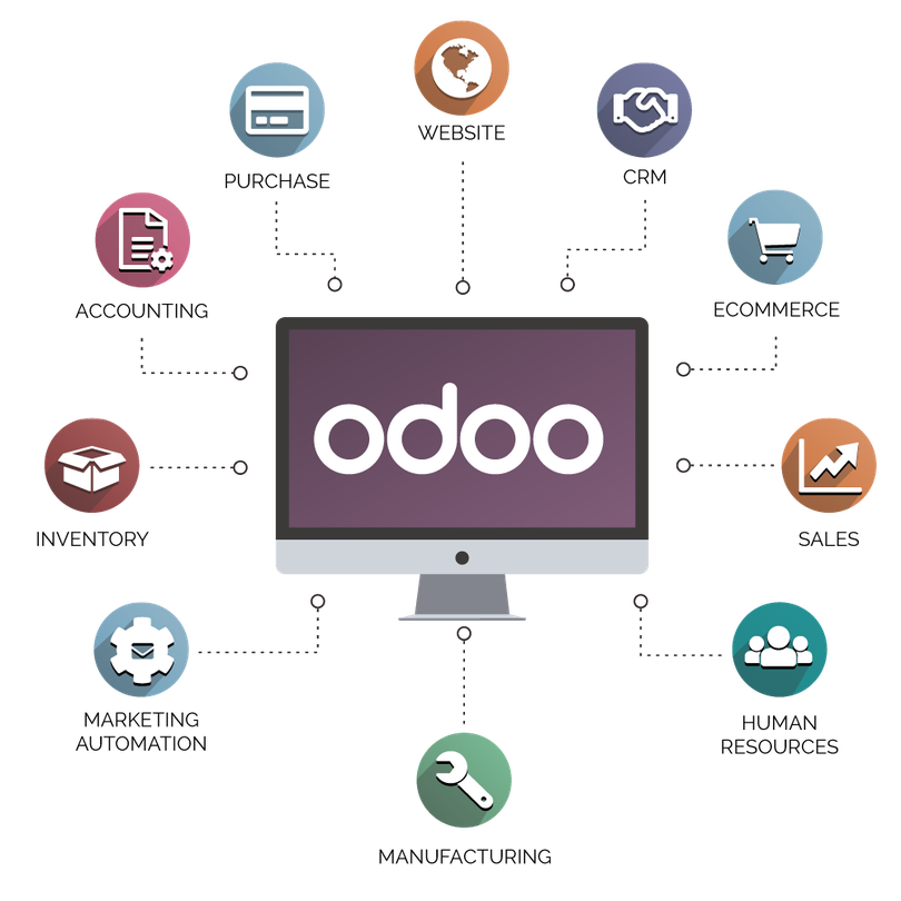 Plan Start Saas Odoo